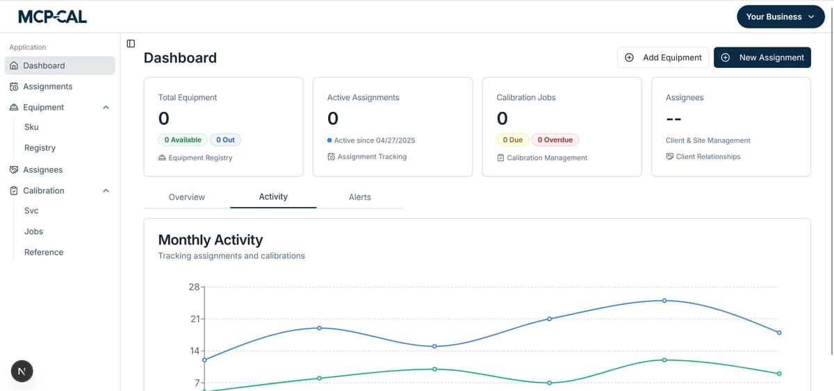 MCP-CAL Dashboard Interface